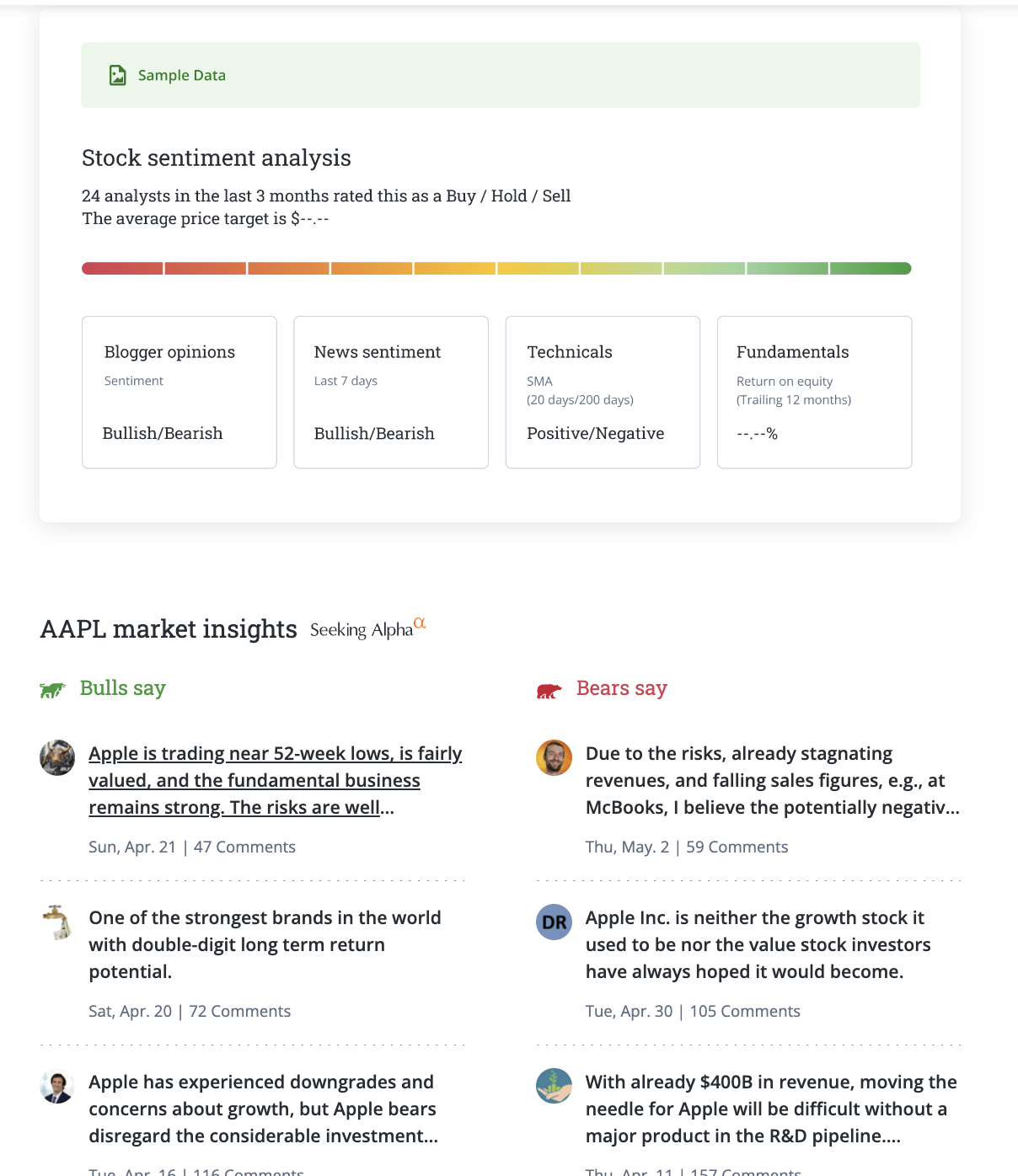 It's great to see and read varying opinions, bull and bear news, about a particular stock or TFSA before buying anything. 